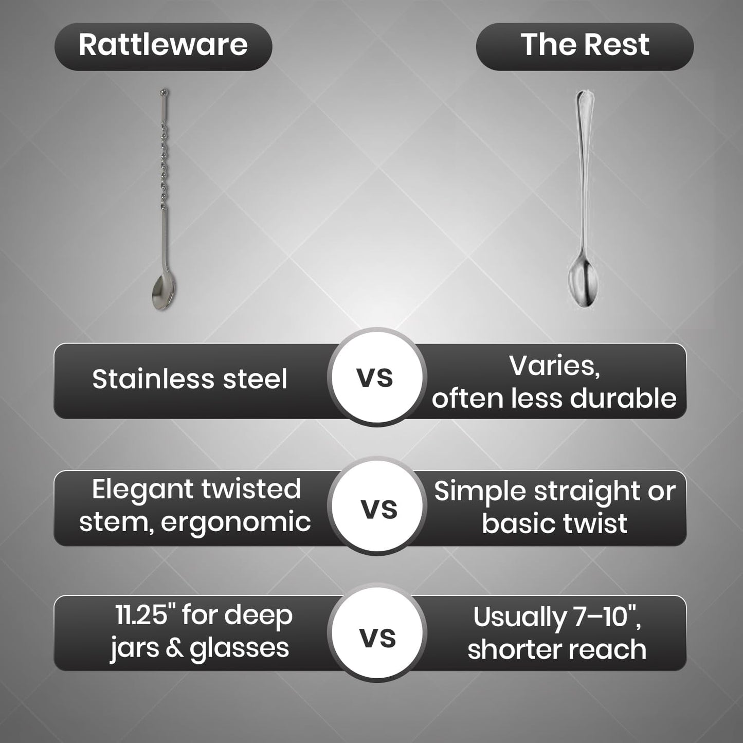 Rattleware Elegant Swirl Stem Bar Twist 11.5" Stirrer/Spoon - Commercial Grade Stainless Steel, Ideal for Drink & Coffee Enthusiasts, Perfect for Home & Commercial Use