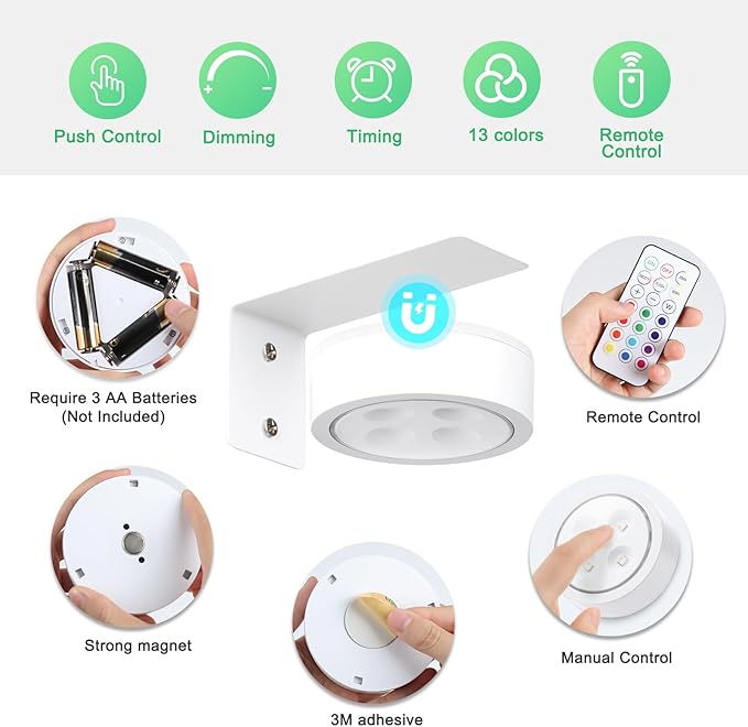 2Pcs Picture Lights for Wall, 13 Color RGB Magnetic Led Art Display Light for - Image 3