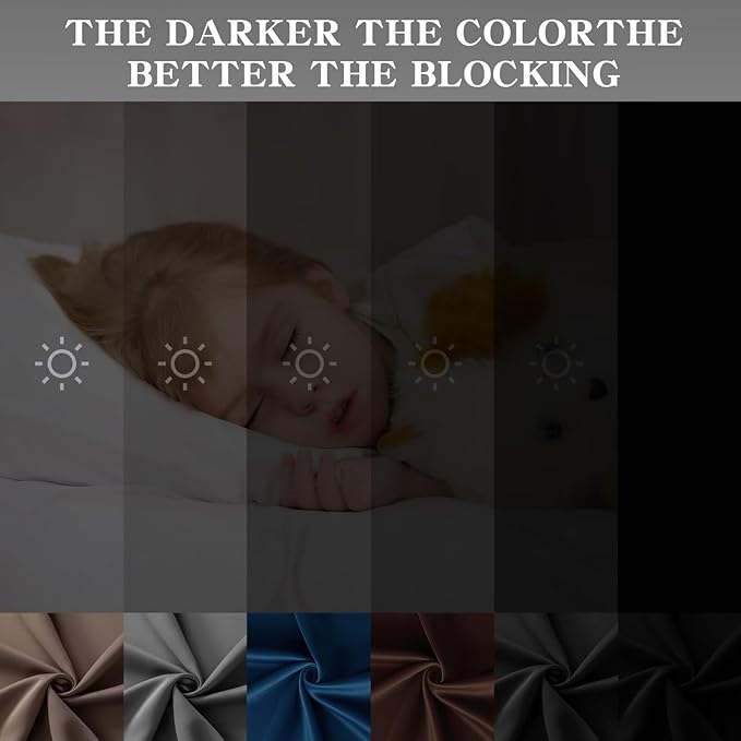 IGEMAEVE Blackout Curtains 84 Inch Length 2 Panels Set, Grommet Energy Saving - Image 5