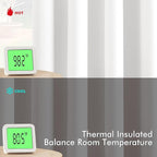 MIULEE Blackout Curtains for Bedroom Living Room 2 Panels, Thermal Insulated - Image 4