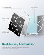 22-Pack Felt Acoustic Panels, Peel & Stick Sound Proof Foam Panels - Image 3