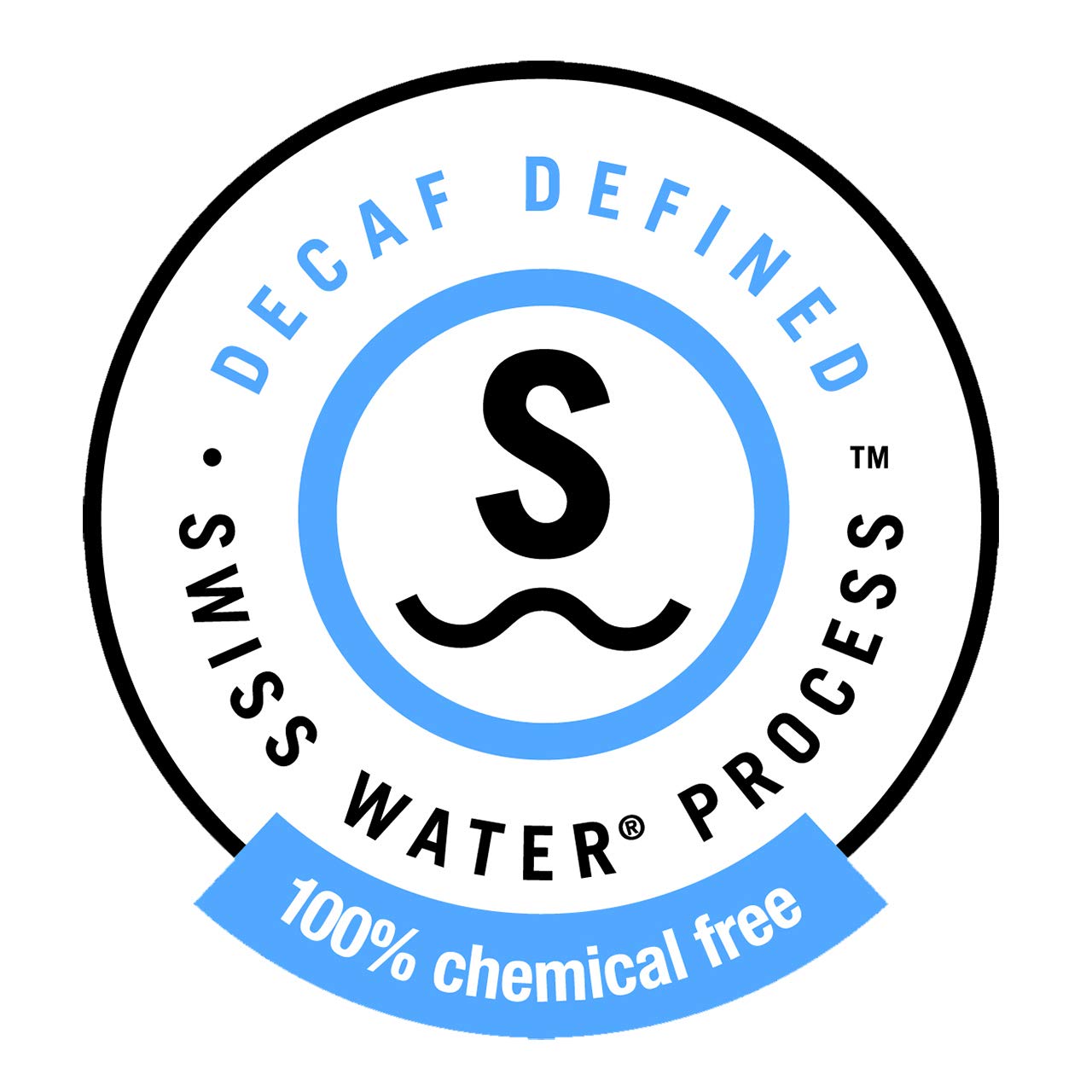 Ethiopian Decaf Coffee, Yirgacheffe, Whole Bean, Swiss Water Processed, Fresh Roasted, 5 lbs