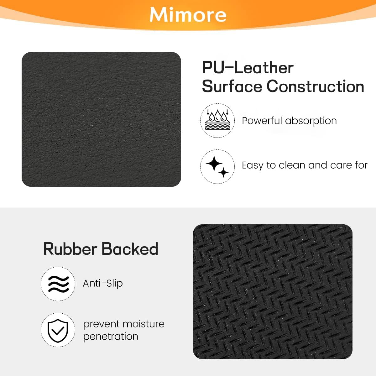 Mimore Coffee Mat - 18x24 Inch Black Countertop Mat - Absorbent, Hides Stains, Rubber Backed - Dish Drying Mat Fits Under Coffee Maker or Espresso Machine (Compatible with Ninja Luxe Cafe)