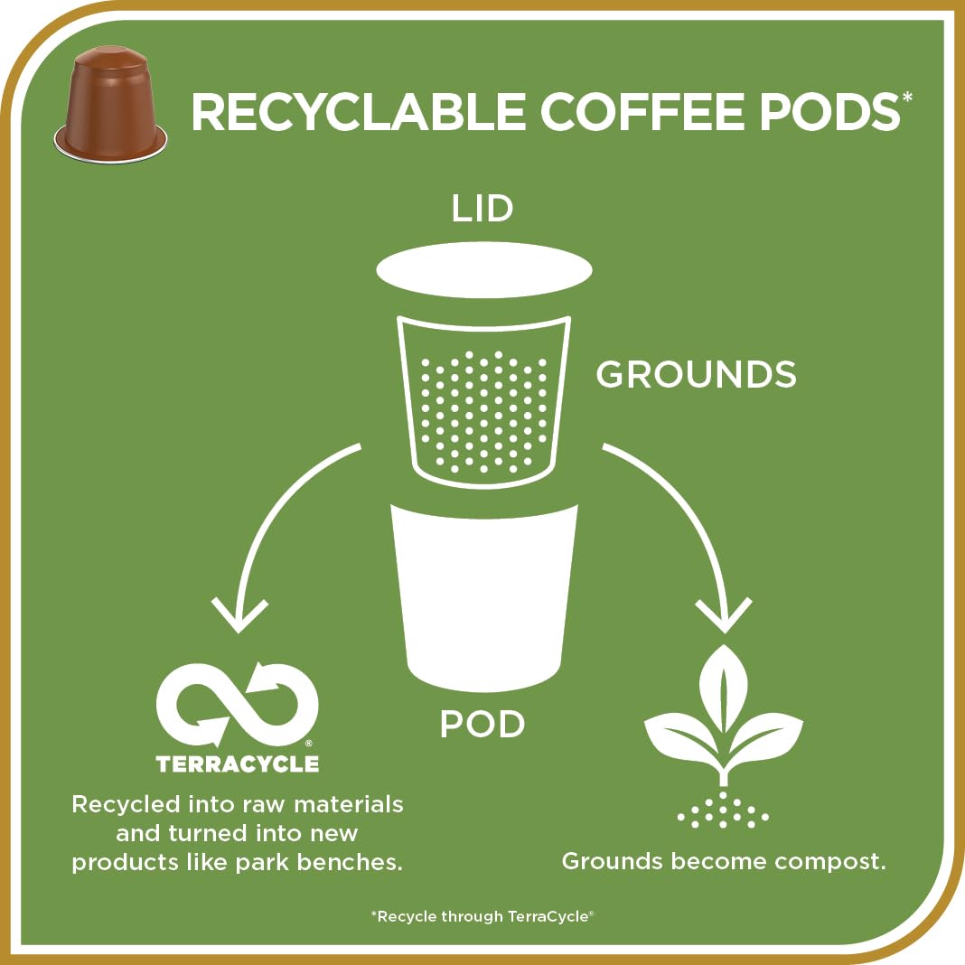 Don Francisco's Old Havana Espresso Pods: 80 Recyclable Aluminum Capsules, Intensity 8 Medium Dark Roast, Nespresso Original Line Compatible - Bold Cuban-Style coffee with Nutty Notes