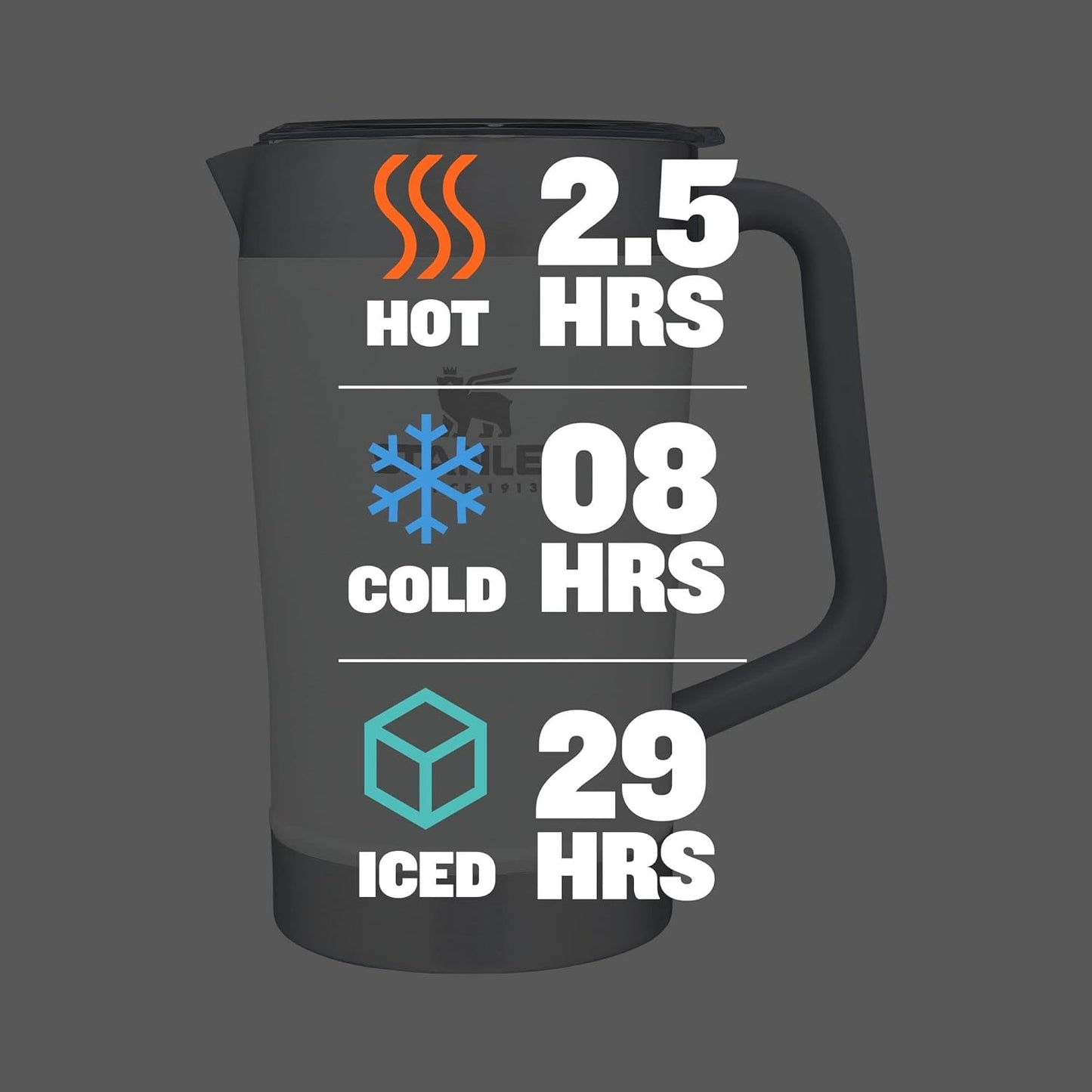 Stanley Stay-Chill Pitcher 64 oz | Cold Water, Beer, and Drink Pitcher with Lid | Large Capacity Durable Beverage Container with Handle | Insulated Stainless Steel | BPA-Free | Polar