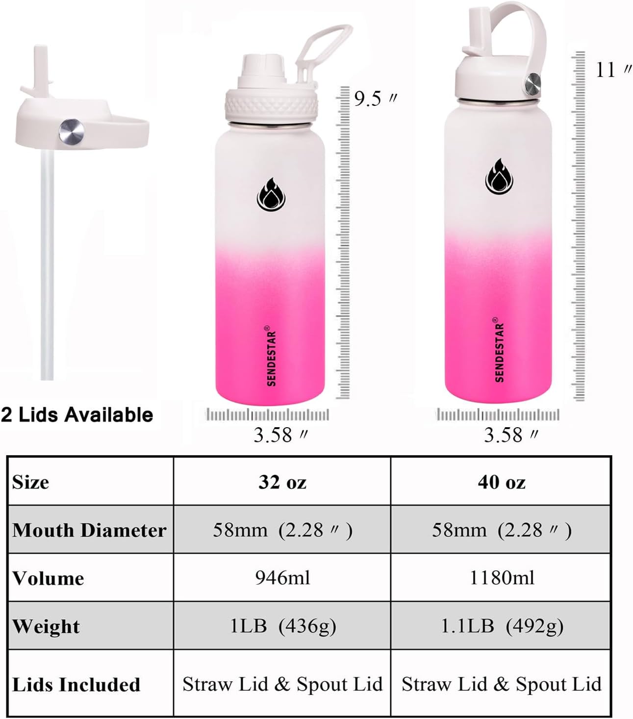 SENDESTAR Stainless Steel Wide Mouth Water Bottle 32oz Double Wall Vacuum Insulated Leak Proof Bottle with New Flex Straw Lid & Spout Lid XIN-WP-32OZ-1