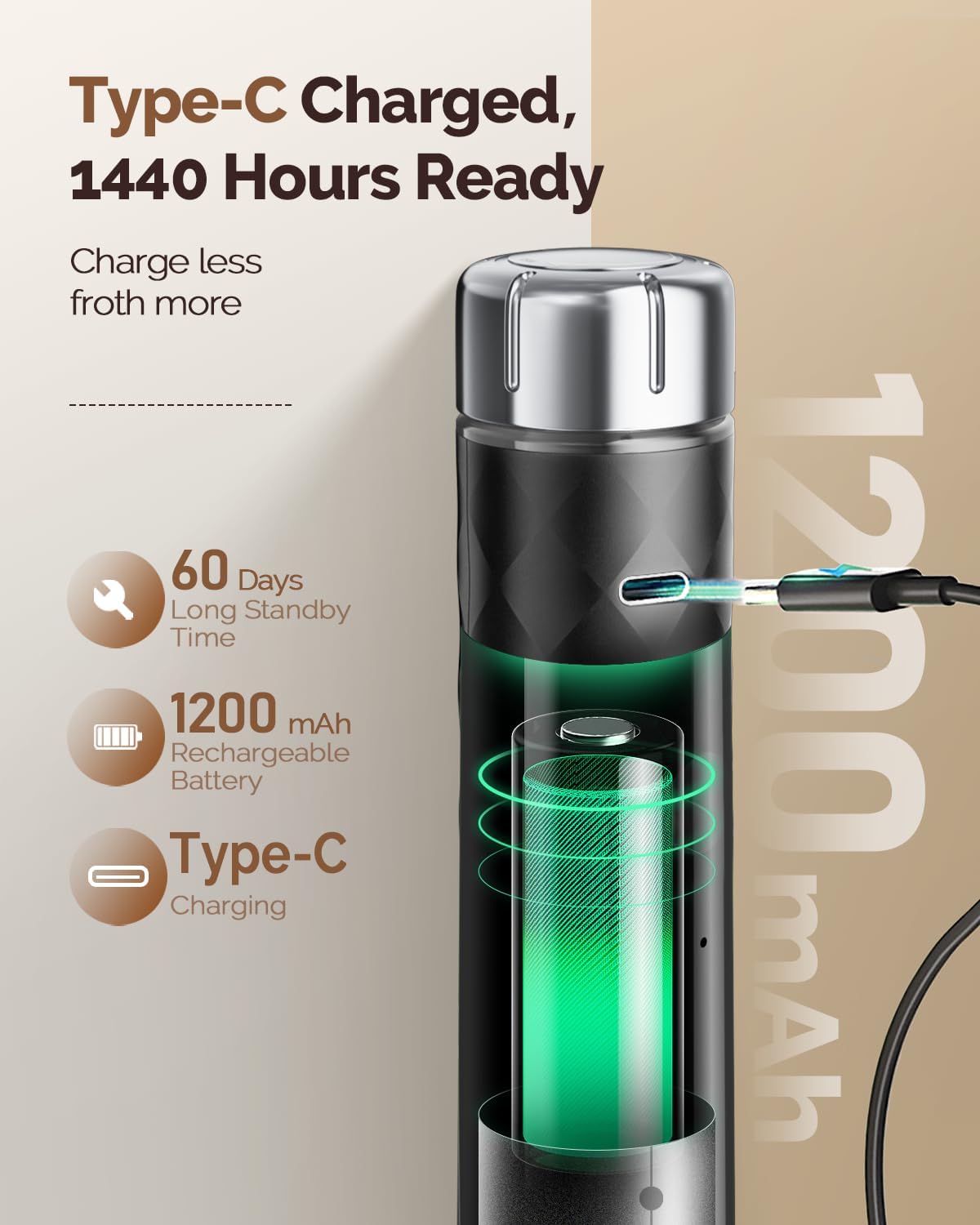 Maestri House Rechargeable Milk Frother with Stepless Speed Control, LunaFro 2.0 Handheld Electric Foam Maker Waterproof Drink Mixer Foamer for Lattes, Cappuccino