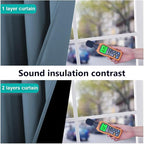 NICETOWN Full Shading Curtains for Windows, Smoky Blue, 62 inches W x 95 inches - Image 4