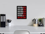 Pyradecor Watch Your Thoughts Motivational Classroom Poster Modern Canvas - Image 3