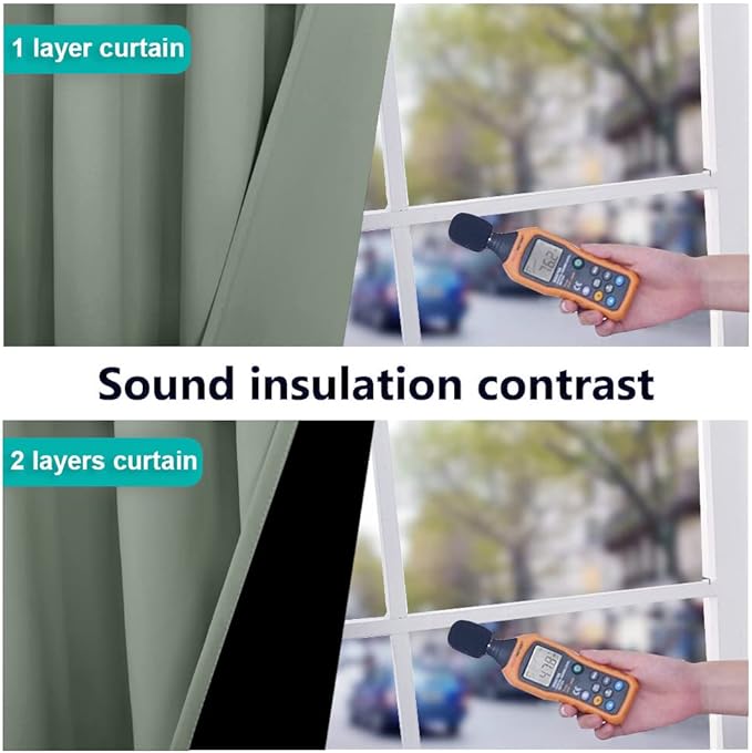 NICETOWN 100% Blackout Window Curtain Panels, Full Light Blocking Drapes - Image 4
