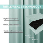 NICETOWN Aqua Blue 100% Blackout Curtain Set, Thermal Insulated & Energy - Image 6