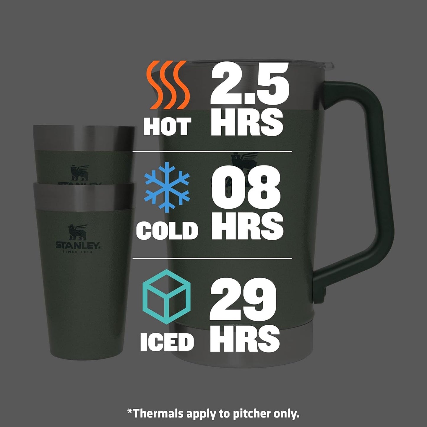 Stanley Stay-Chill Pitcher 64 oz | Cold Water, Beer, and Drink Pitcher with Lid | Large Capacity Durable Beverage Container with Handle | Insulated Stainless Steel | BPA-Free | Hammertone Green