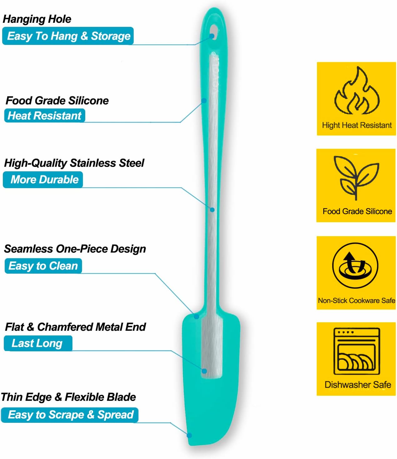 2-Pack Vovoly Silicone Jar Spatulas, Small Seamless Design Rubber Scraper with Stainless Steel Core, Heat Resistant and Non-Stick Mini Spatula for Jars and Blenders, BPA Free,11 IN, Teal