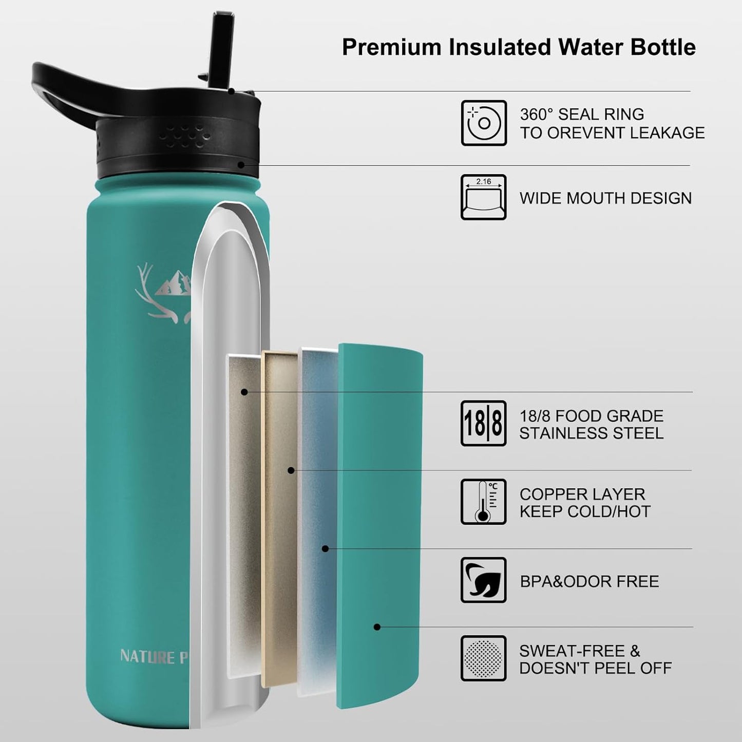 NATURE PIONEOR Insulated Water Bottles with Carrier Holder Sleeve - 24 ounce Stainless Steel Water Bottle with 3 Lids,straw,Keeps Hot and Cold