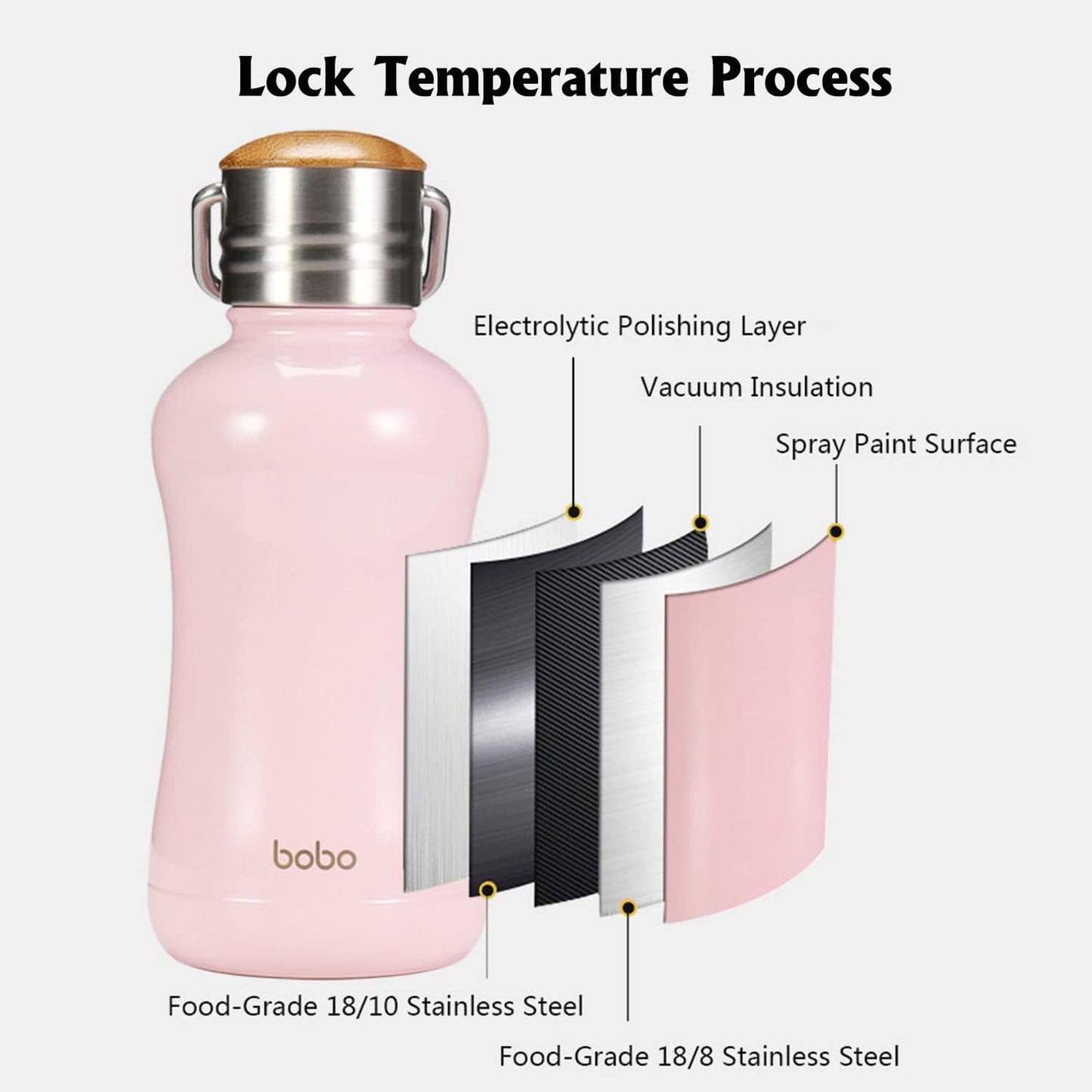 YOHKOH Mini Insulated Water Bottle With Bamboo Lid - 8.8oz Small Vacuum Insulated Water Bottle for Women Kids, 12 Hrs Hot & 24 Hrs Cold Stainless Steel Thermos Leak-Proof BPA-Free (8.8oz,Pink)