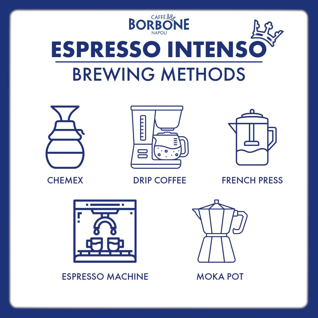 Caffe Borbone Whole Bean Coffee, Medium Roast Robusta Blend, Espresso Intenso, Strong and Creamy Italian Coffee, 2.2 lb Bag