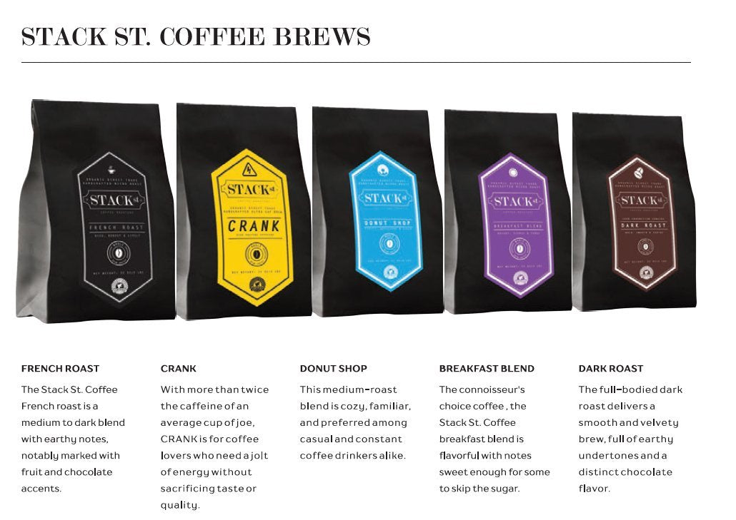 Donut Shop Ground Coffee Beans - Small Batch Medium Roast, Certified Organic - 12 oz - Handcrafted Micro Roast By Stack Street