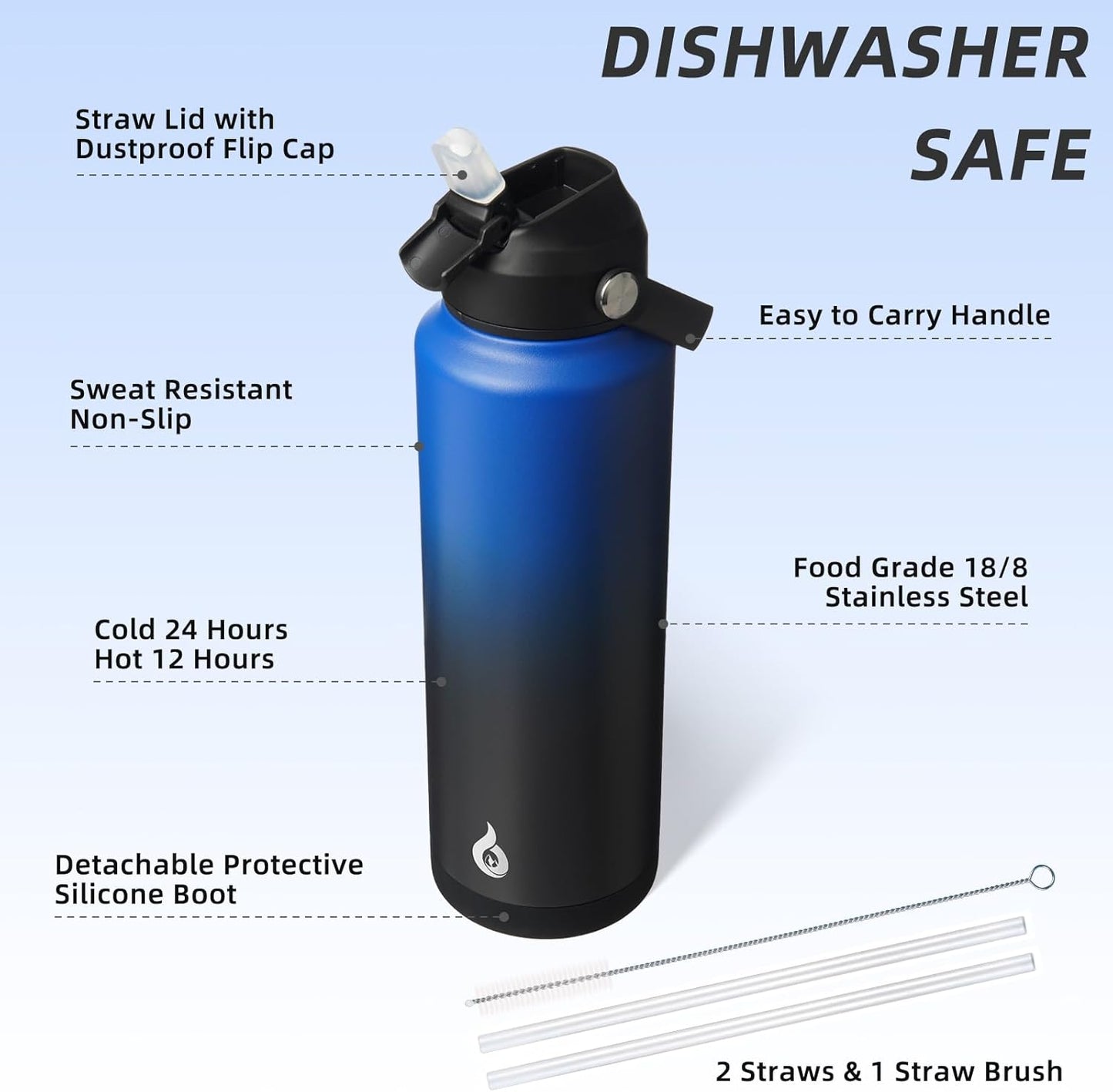 BJPKPK Insulated Water Bottle with Straw Lid, 40oz Large Thermos, BPA Free Leak Proof Stainless Steel Metal Water Bottles, Tumblers, Cups, Flasks for Travel, Sports,Black Blue