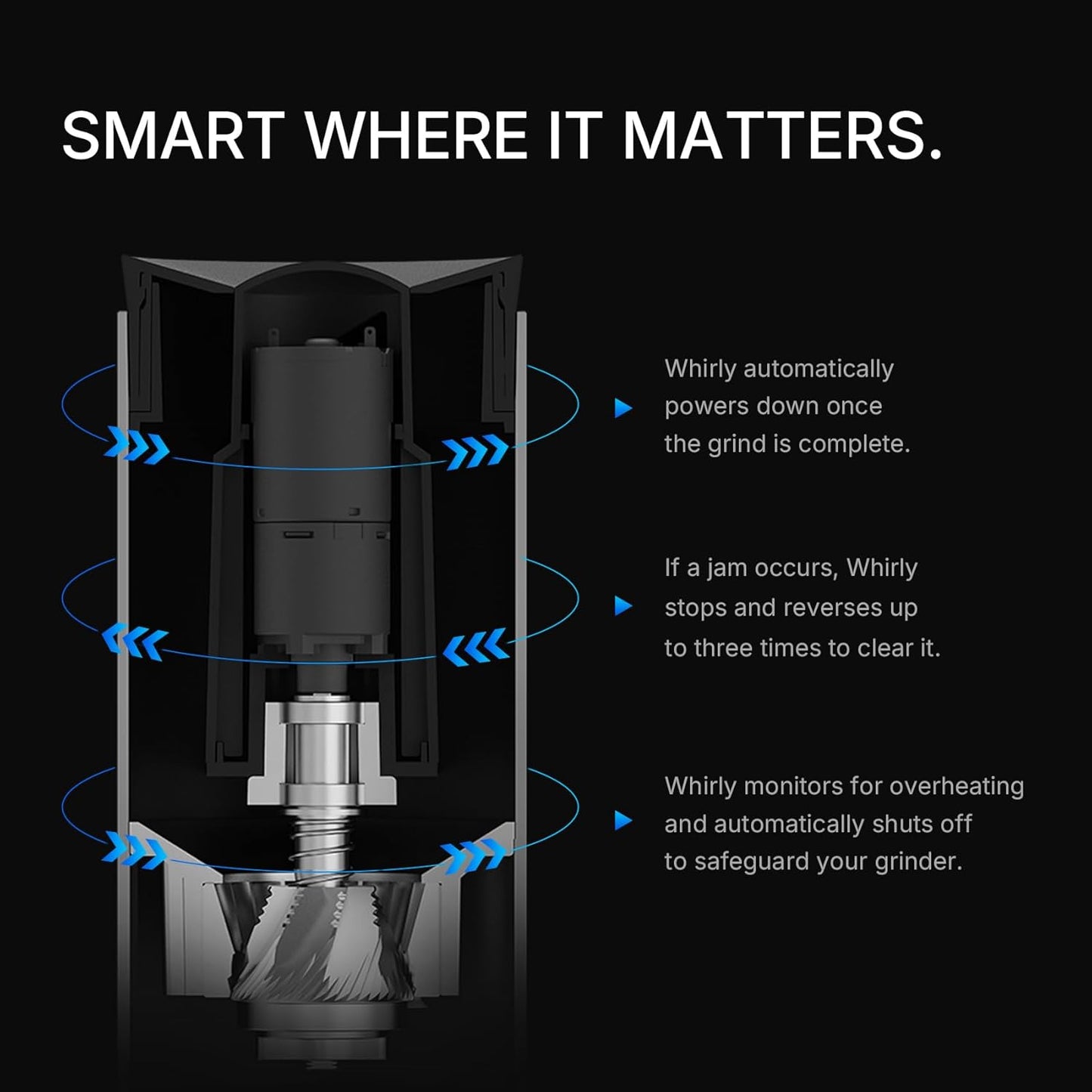 TIMEMORE Electric Coffee Grinder Portable - Adjustable Burr Grinder with 30 Precise Settings, Auto Stop & Clog Protection for Espresso, Pour-Over, French Press Moka,for Home Outdoor Use（Black）
