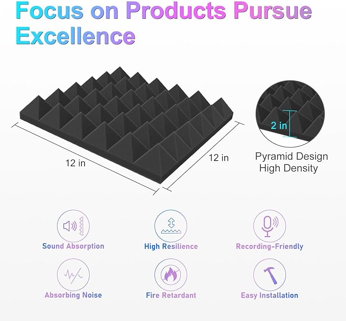 JBER Acoustic Sound Foam Panels, 24 Pack 2" X 12" X 12" Blue and Black - Image 2