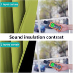 NICETOWN Full Shading Curtains for Windows, Fresh Green, 70 inches W x 95 - Image 4