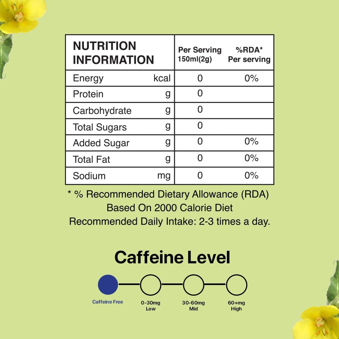 BLUE TEA - Mullein Tea - 30 Count - Pyramid Plant Based Tea Bag | LUNGS DETOX - FOR RESPIRATORY SUPPORT | Herbal Tea - Caffeine Free - Leaf Based - Non-Bitter - Vegan | Ziplock Pack