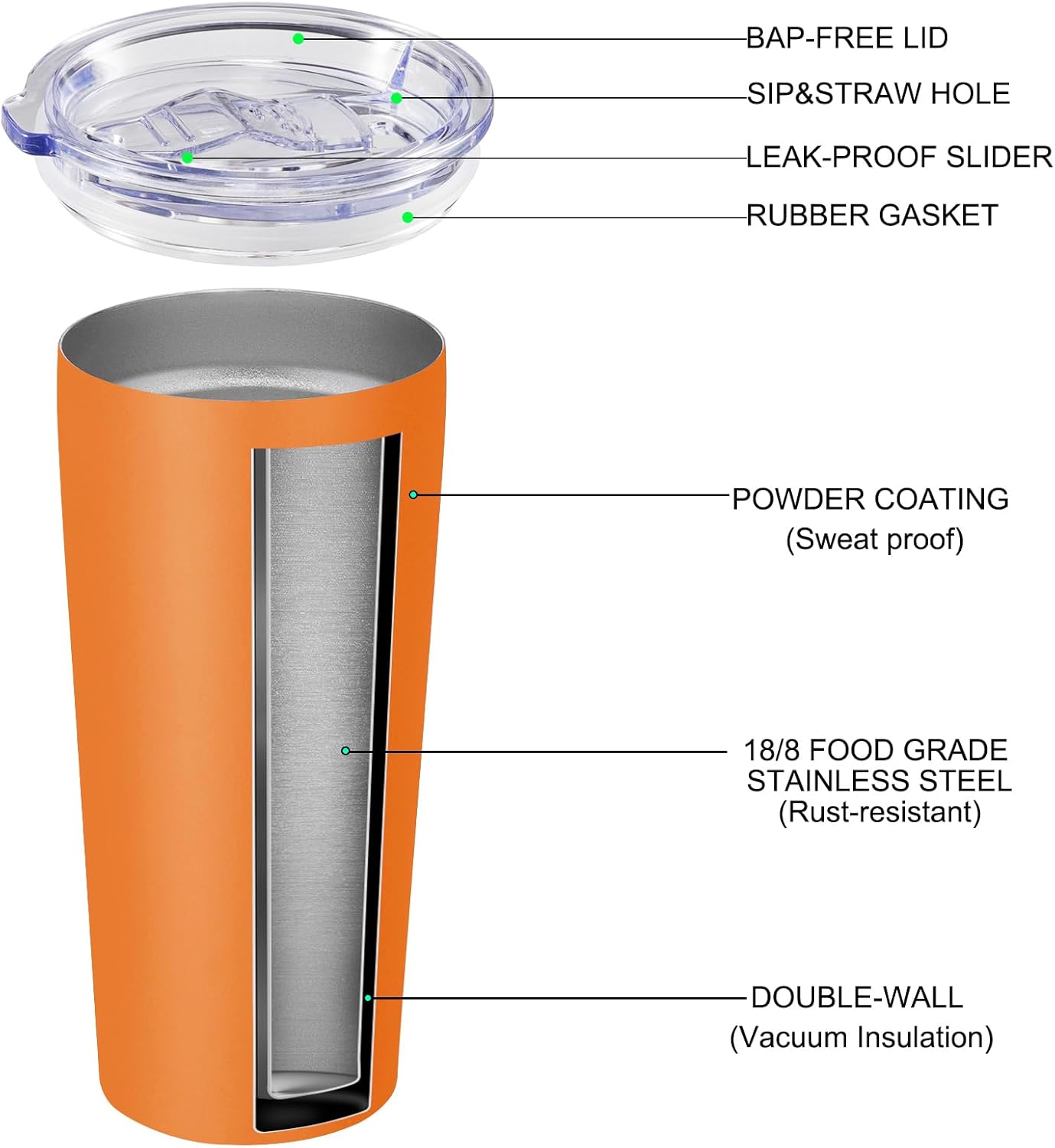 VEGOND 20oz Tumbler Stainless Steel Tumbler with Lid And Straw Vacuum Insulated Double Wall Travel Coffee Mug(orange package 12)