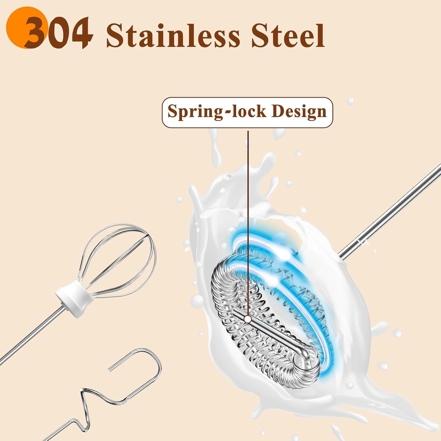 Milk Frother Handheld Rechargeable with Stand, Frother Wand Drink Mixer Electric Whisk for Coffee, Detachable With 3 Stainless Whisks, Hand Mixer for Lattes, Cappuccino, Matcha, Egg, Beige