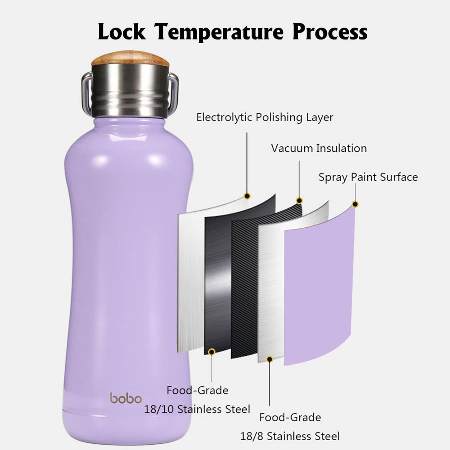 YOHKOH Mini Insulated Water Bottle With Bamboo Lid - 11.8oz Small Vacuum Insulated Water Bottle for Women Kids, 12 Hrs Hot & 24 Hrs Cold Stainless Steel Thermos Leak-Proof BPA-Free (11.8oz,Violets)