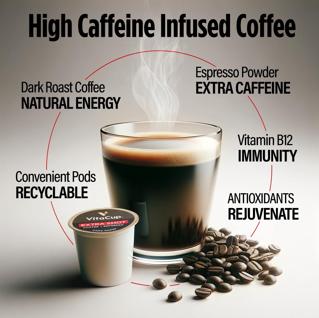 VitaCup Extra Shot Strong Coffee Pods, Bold & Intense Dark Roast w/Espresso Shot, High Caffeine, Vitamin B12, Antioxidants, Recyclable Single Serve Pod Compatible with Keurig K-Cup Brewers, 64ct