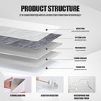 Chejiaye 10pcs Marble Peel and Stick Backsplash Waterproof Washroom Wall Panels - Image 5