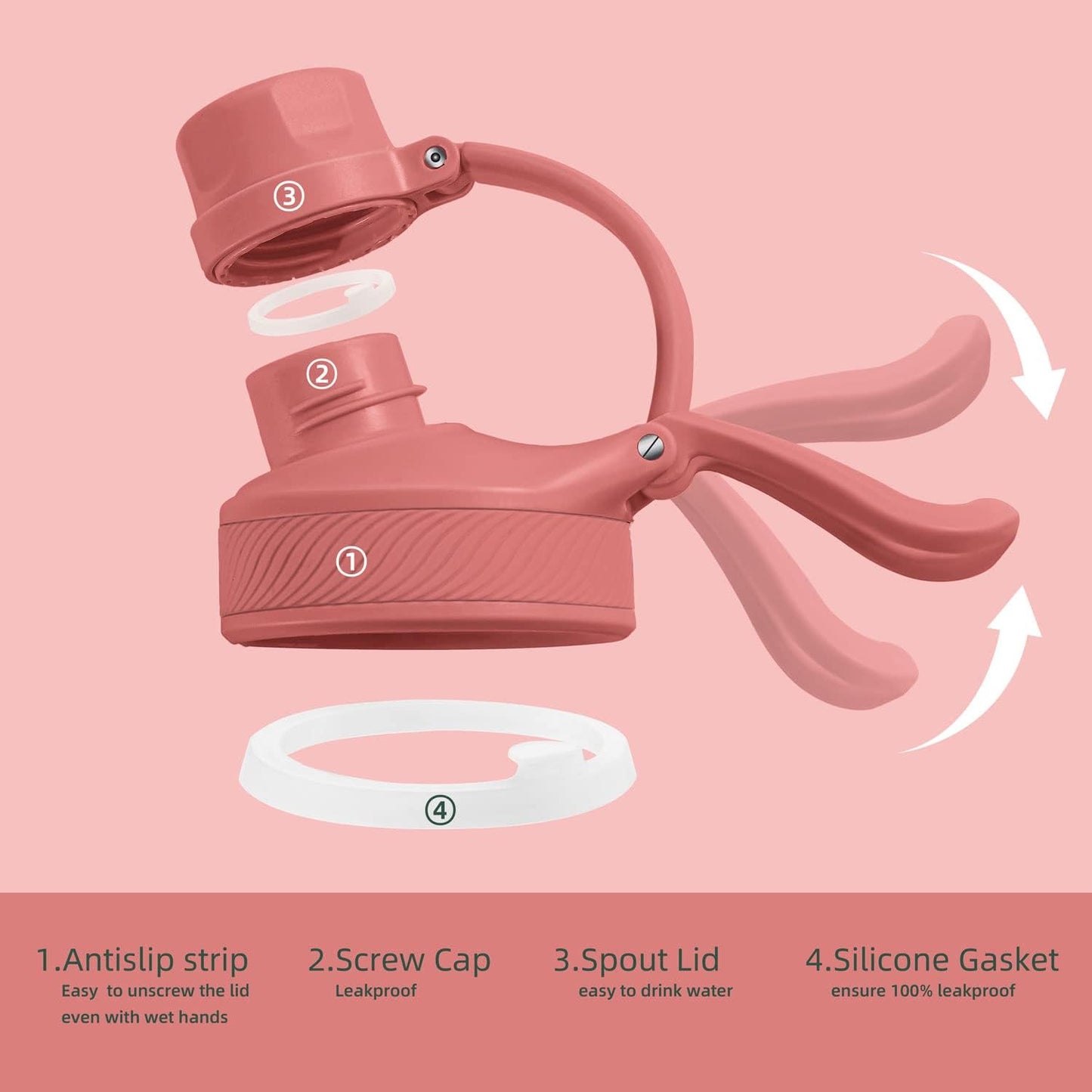 IDEUS Insulated Stainless Steel Water Bottle with 2 Leak-Proof Lids, Thermal Water Flask for Hiking Biking, 18oz, Red