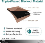 ChrisDowa Grommet Blackout Curtains - Image 4