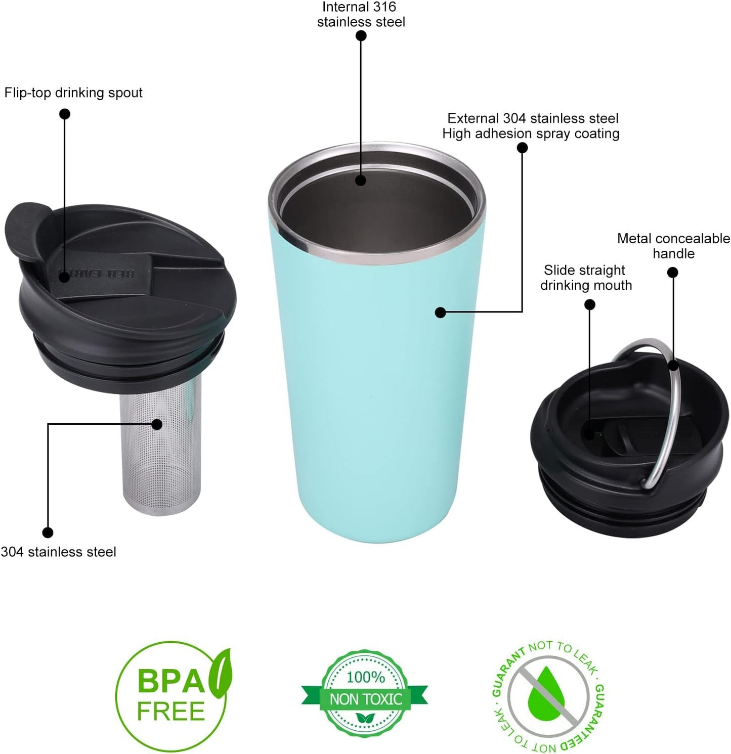 GiNT 17oz Travel Tea Mug with Infuser and Two Lid. Vacuum Insulated 316 Stainless Steel Travel Coffee Mug. Dishwasher Safe Tea Cup with Tea Strainer for Hot and Cold Brew Coffee or Tea(Green)