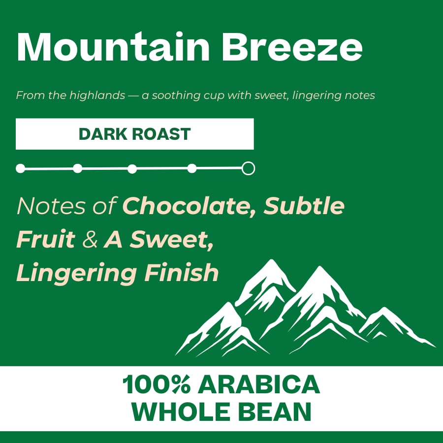 Conihat Whole Bean Coffee - 100% Vietnamese Premium Arabica, Dark Roast, Chocolate & Fruity Notes, Sweet Finish, Low Acid, Single Origin, Hand-Picked, 8.8 Oz Bag