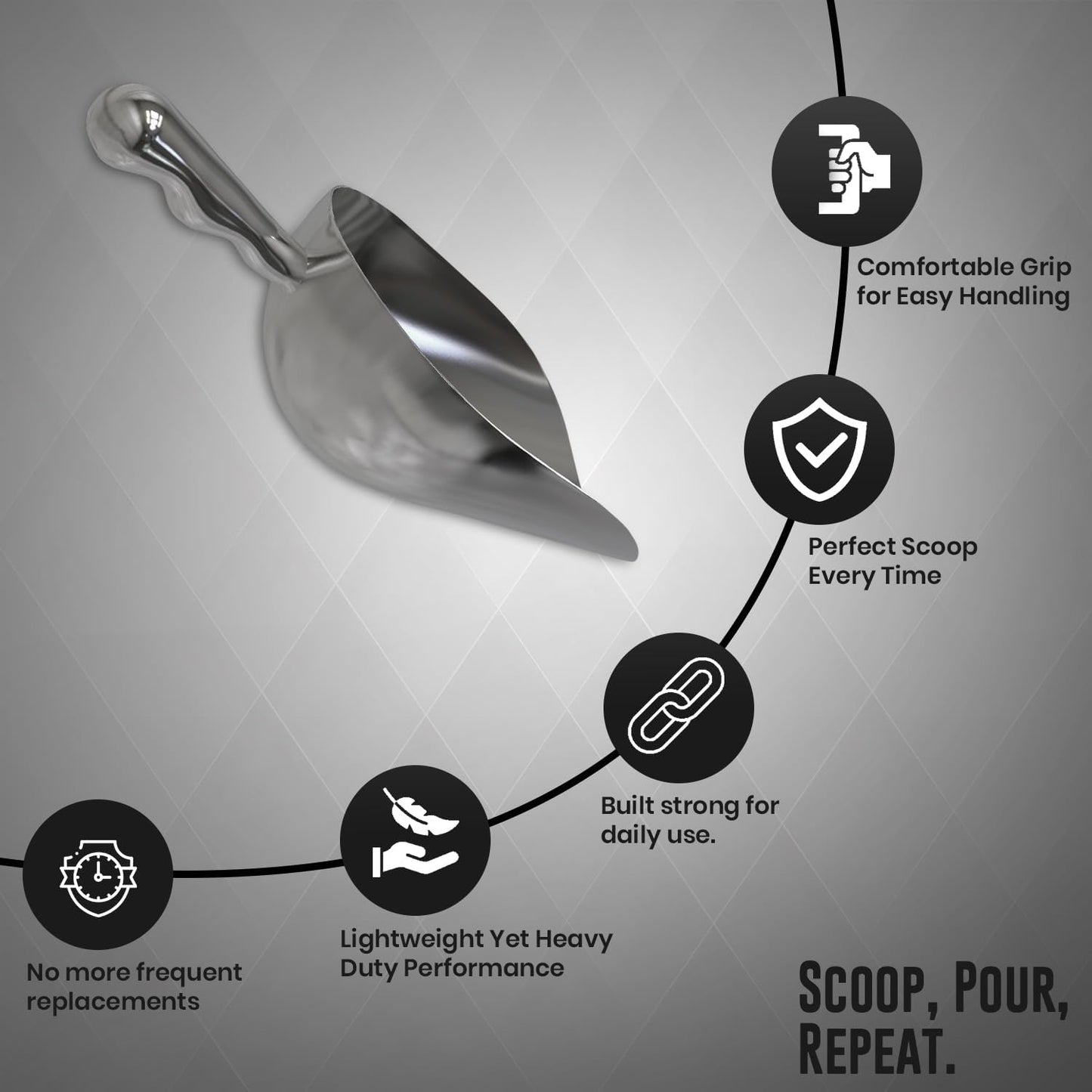 Rattleware 5 oz Aluminum Scoop – Multifunctional, Lightweight Measuring and Pouring Tool for Coffee Beans, Flour, Sugar, Ice, Pet Food, Candy & More – Durable & Versatile Kitchen Accessory