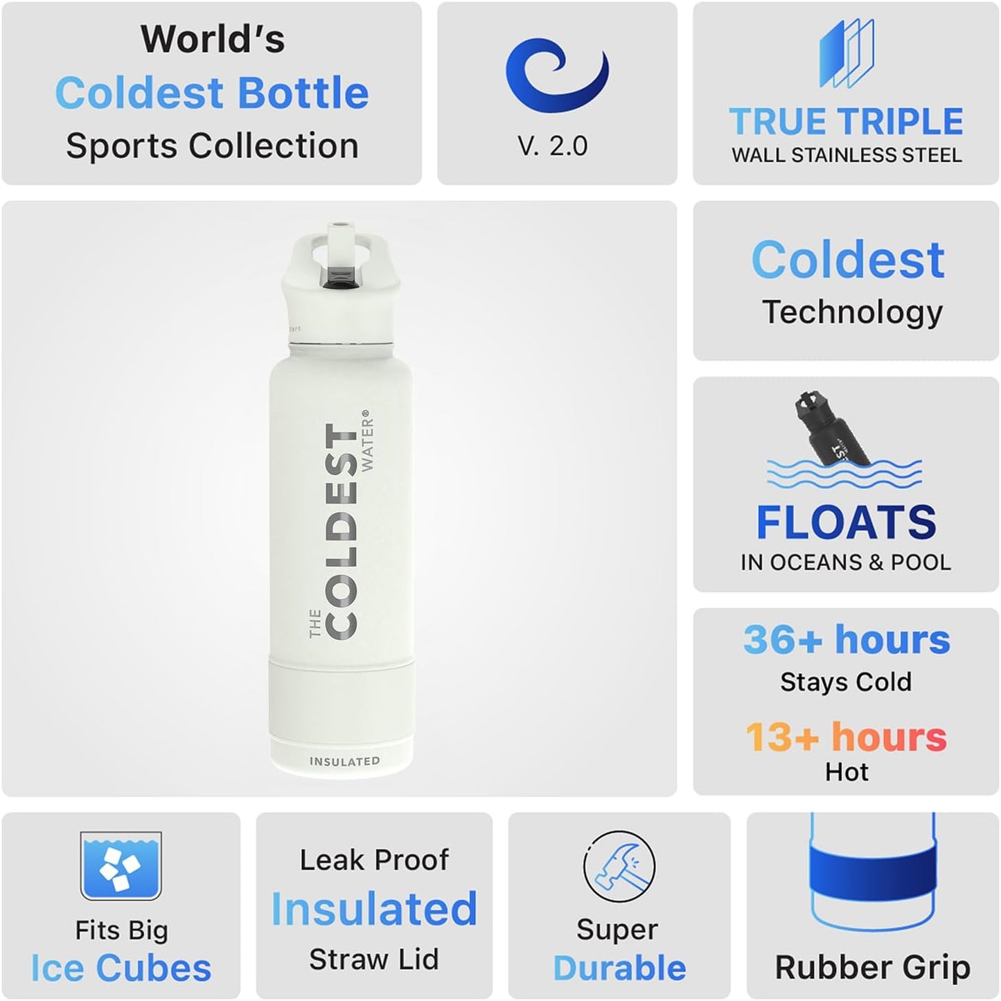 Coldest Insulated Water Bottle with Straw Lid - Stainless Steel Metal Insulated Bottle for Men & Women (Margarita, 40 oz)