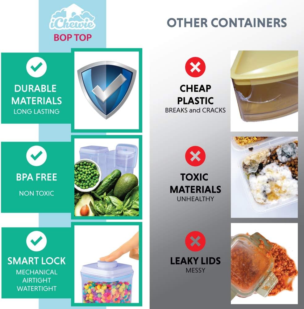 Bop Top | Airtight Meal Prep Containers with Lids | Food Storage Container Sets | Snack and Overnight Oats Fridge Organizer | Pantry and Kitchen Organization