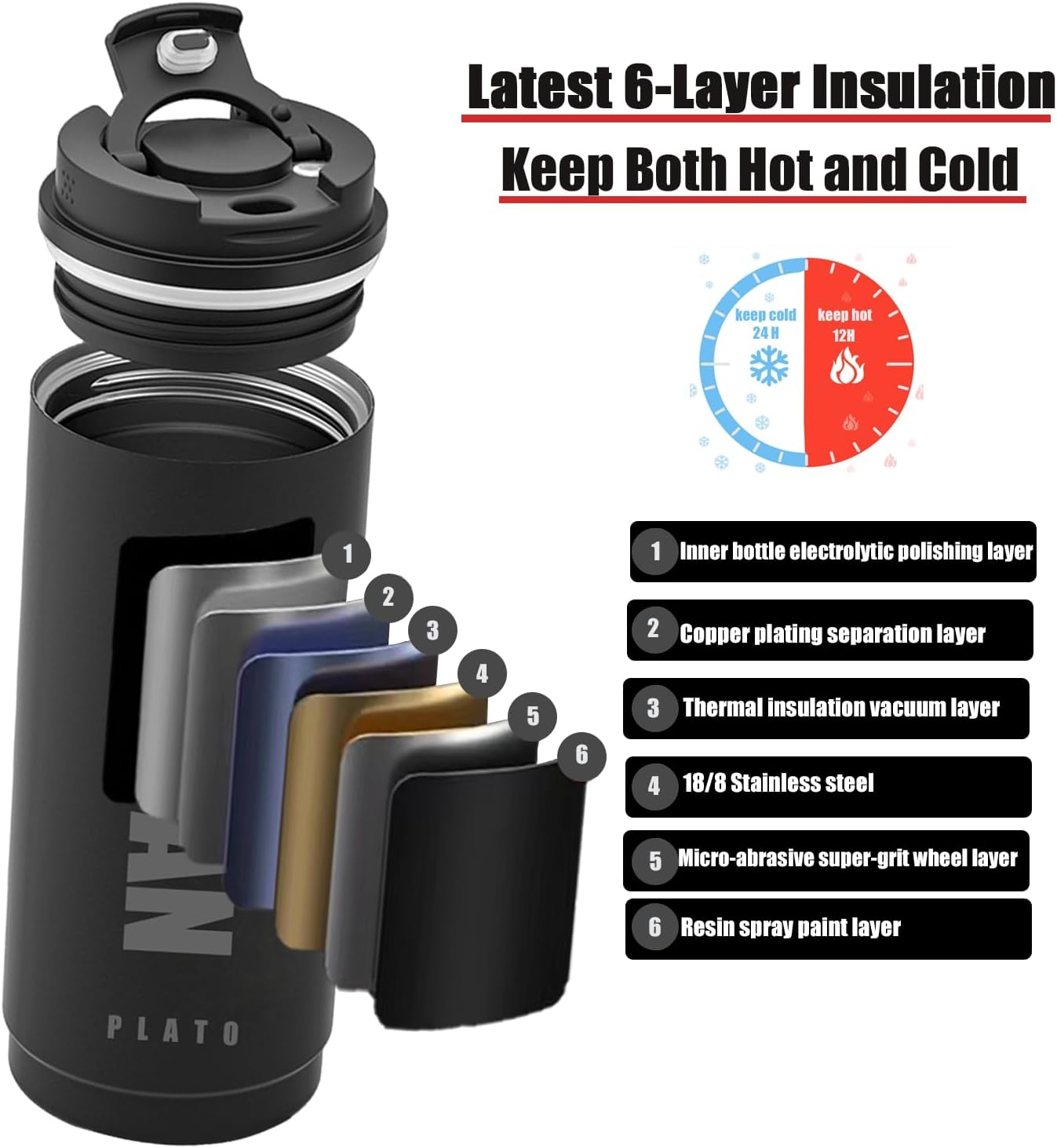 14oz Travel Coffee Tumbler,Travel Coffee Mug for Men or Women,Thermal Cup for Hot and Cold Drinks, To Go Coffee Cup,Stainless Steel Insulated Travel Coffee Tumbler with Leak Proof Lid, Tea Mug,Black