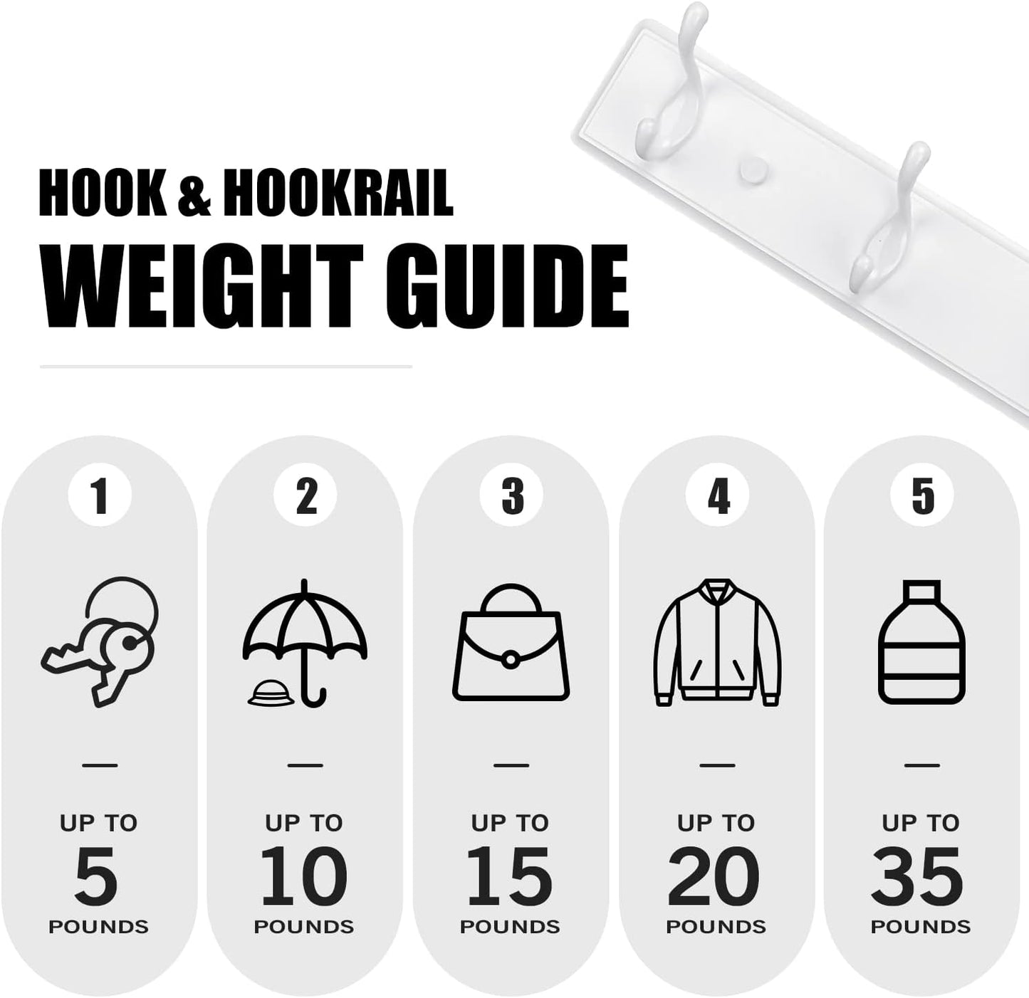 Wooden Coat Rack, Wall-Mounted Organizer for Closet, Entryway, Hallway, Foyer, Bedroom, Heavy Duty Double Hooks for Hanging Towels, Bags, Hats, Jackets, Key (White, 5 Hooks)