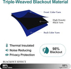 ChrisDowa Blackout Curtains 90 Inches Long - Image 4