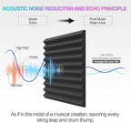 JBER 12 Pack Acoustic Foam Panels - Image 5
