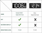 Soobest LED Digital Wall Clock - Image 2