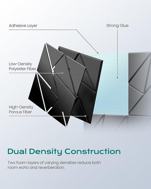 12-Pack Acoustic Panels, 11.8"x11.8"x0.4" Soundproof Wall Panels, Peel & Stick - Image 2