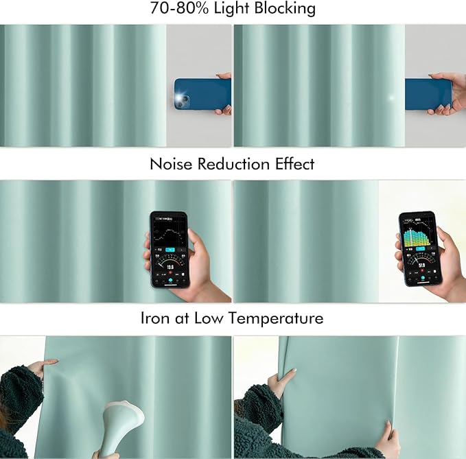 MIULEE Aqua Back Tab Blackout Curtains 90 Inches Long 2 Panels Set - Image 5