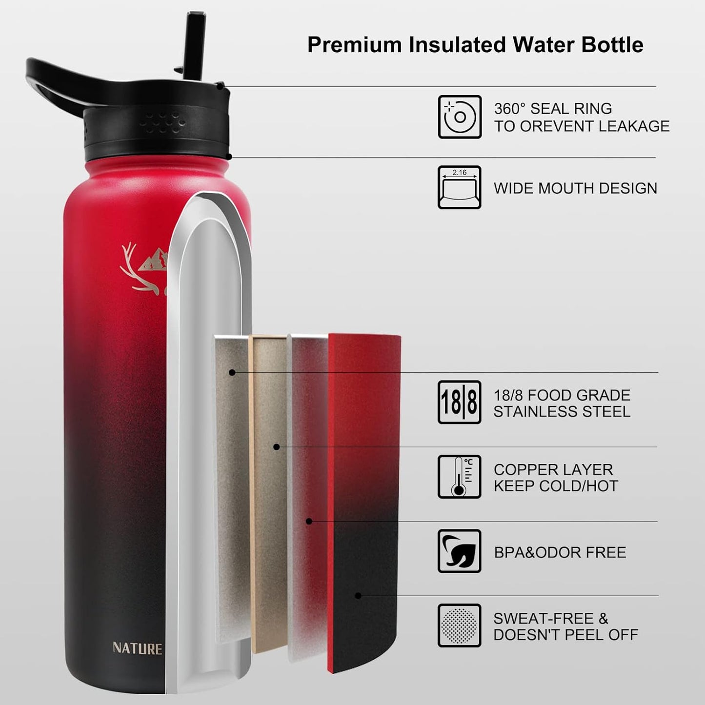 NATURE PIONEOR Insulated Water Bottles with Straw - 40oz Stainless Steel Vacuum Bottle with Holder/Carrier/Sleeve - Reusable 18/8 Food Grade 40 oz Water Jug