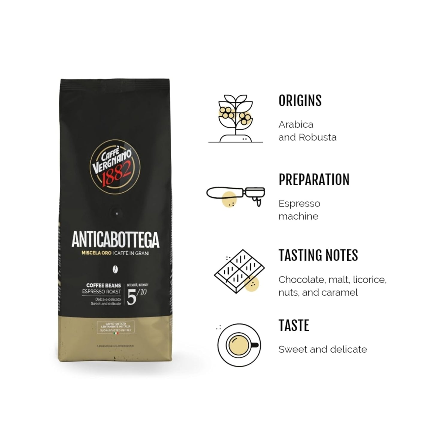 Caffe Vergnano 1882 Antica Bottega Whole Bean Arabica Medium Roast Espresso, 2.2 lbs Bag - Italian Coffee Beans with notes of Chocolate, Nuts & Caramel, Intensity 5/10-1000g Bag (2 Pack)