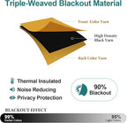 ChrisDowa Grommet Blackout Curtains - Image 4