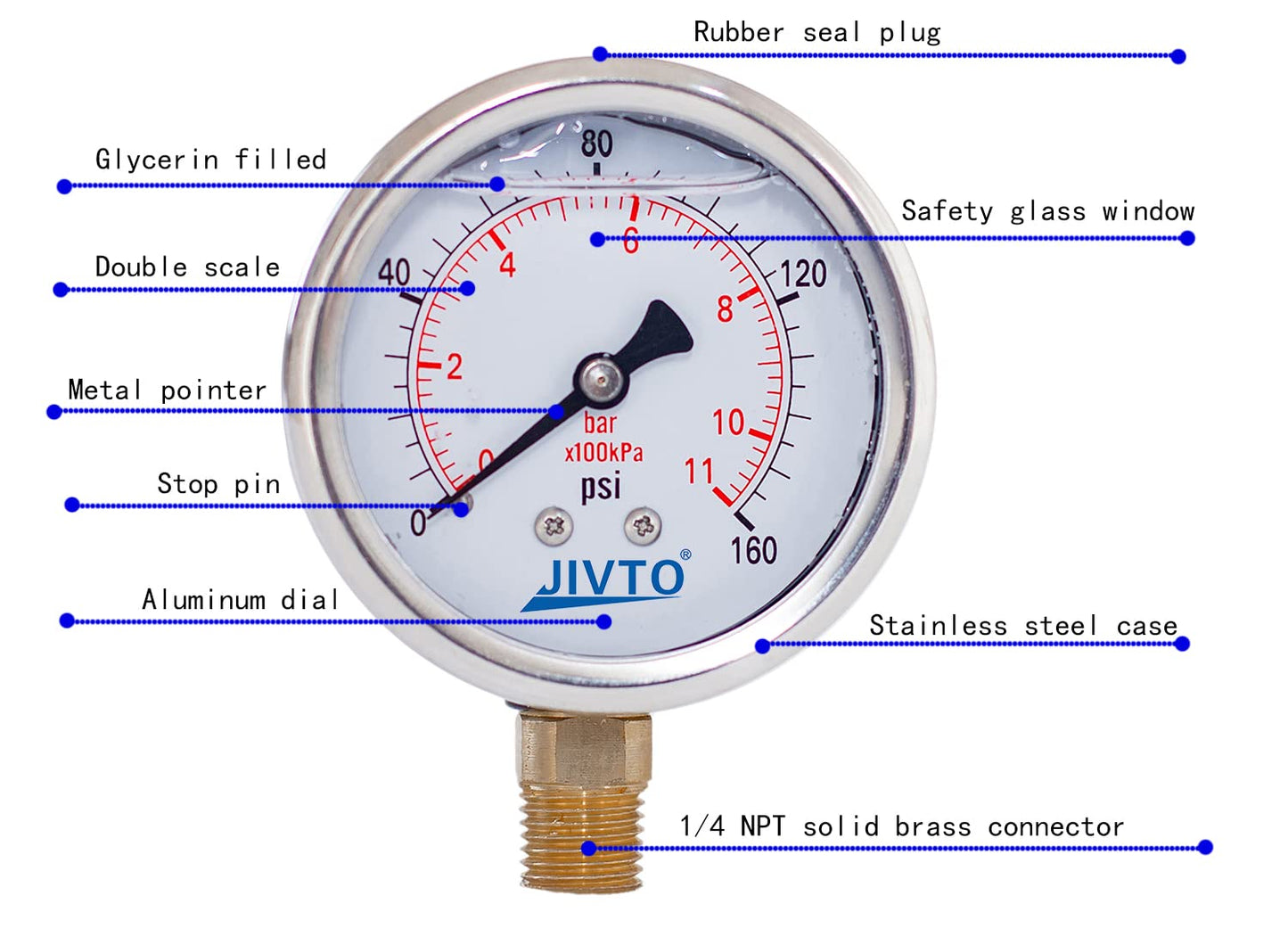 Pressure Gauge,Glycerin Liquid Filled,2-1/2" Dual Scale Dia,0-160 psi/bar/kpa,1/4" NPT Male Brass Connection,Lower Mount, Stainless Steel Case,for Pneumatic,Pump,Hose,Well Tank,Gas Air Water Oil