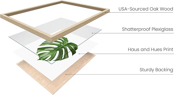 HAUS AND HUES Plant Wall Art - Image 2